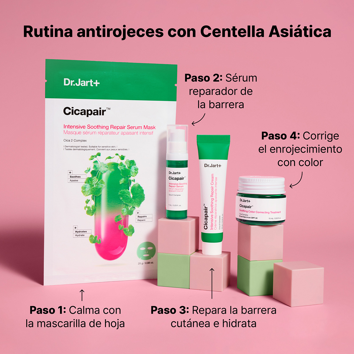 CICAPAIR™ REDNESS RESCUE REGIMEN KIT WITH CENTELLA ASIÁTICA (SET PARA CUIDADO DE LA PIEL)
